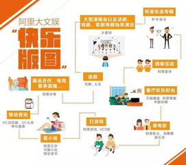 當(dāng)馬云也買不到演唱會(huì)門票 一樁收購(gòu)背后的商業(yè)邏輯